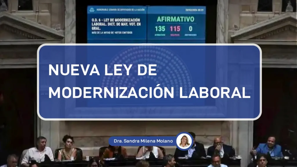 Nueva Ley Modernizacion Laboral 2026