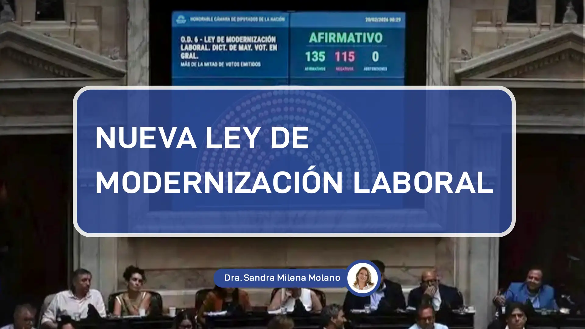 Nueva Ley Modernizacion Laboral 2026